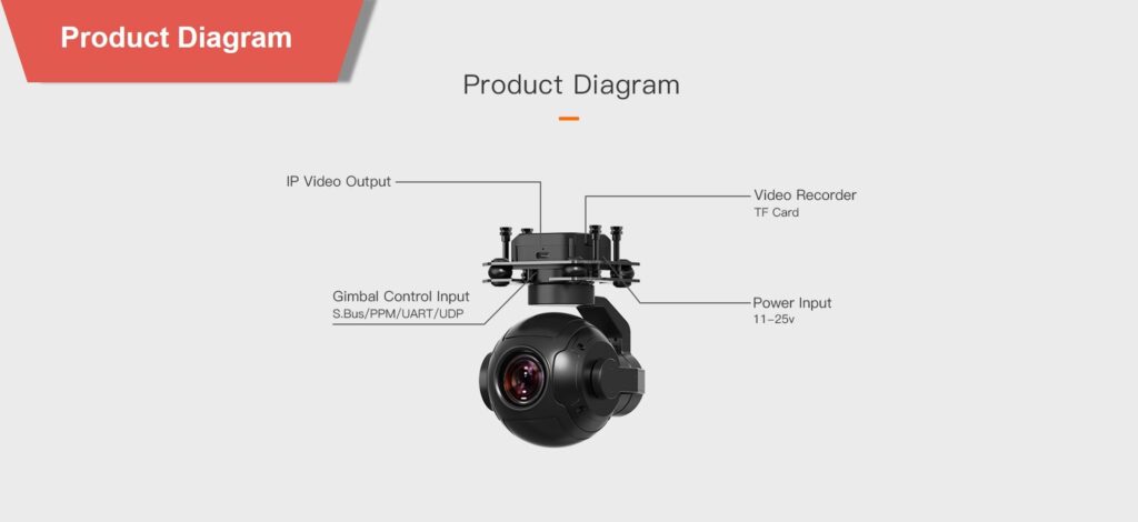 Product diagram of gimbal zr10