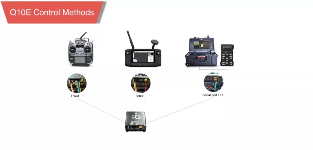 Multi control methods of q10e gimbal camera