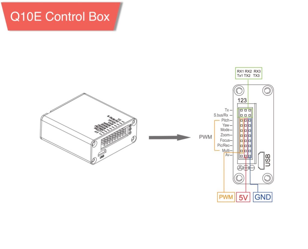 Q10e gimbal camera control box