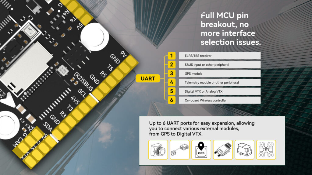 Autopilot f405. 8 - speedybee f405 wing app fixed wing flight controller - motionew - 13