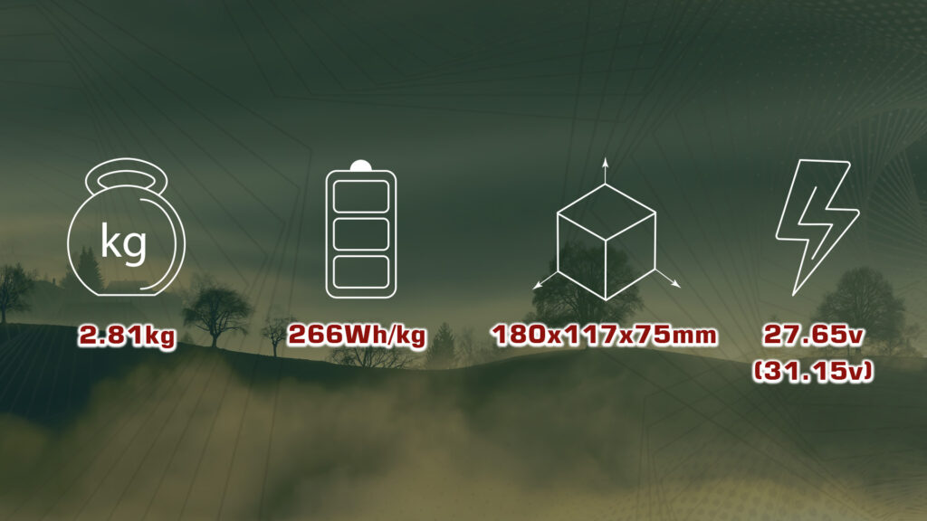 27000 7s. 2 - zye power ultra hv semi solid-state battery,ultra hv semi solid-state battery,7s 27000mah high voltage lipo battery,7s 27000mah hv lipo battery,solid-state lipo battery,lipo battery,drone battery,7s battery,high energy density battery,uav,drone,vtol,zye power,zye power battery - motionew - 5