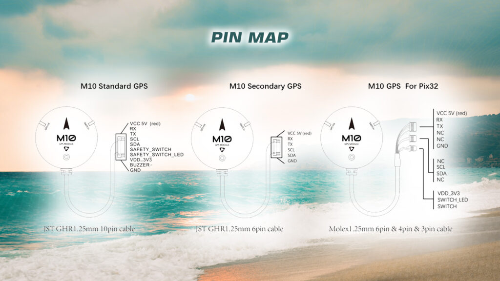 Holybro m10 gps pin map