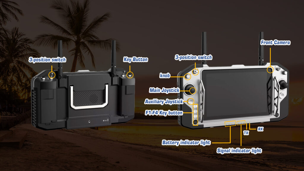 Button functions of m20 gcs