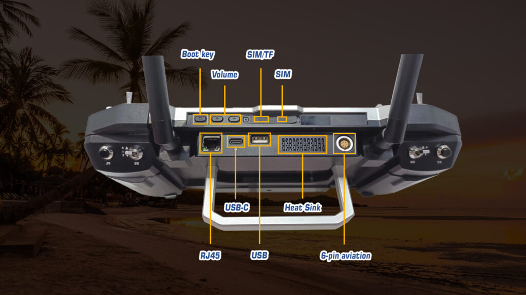 Button functions of m20 gcs