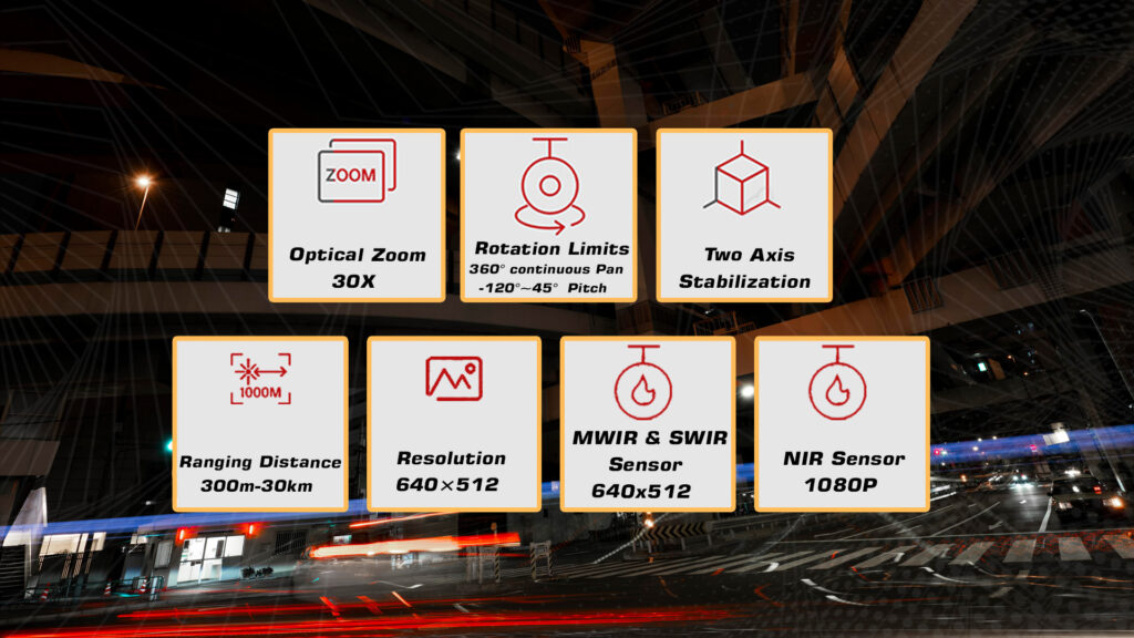 Specifications of eagle eye ms-5a