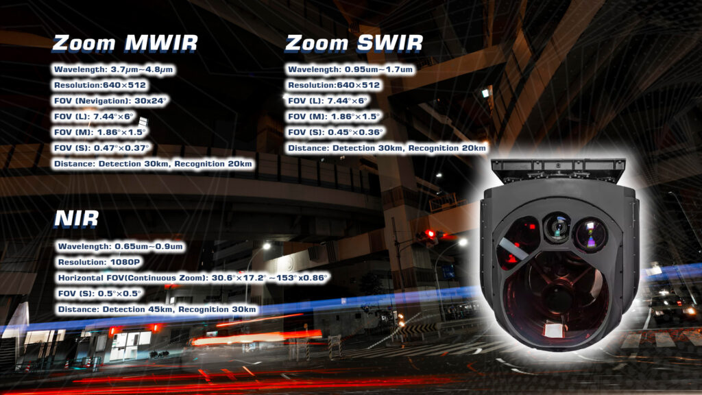 Specifications of eagle eye ms-5a mwir, swir, and nir sensors