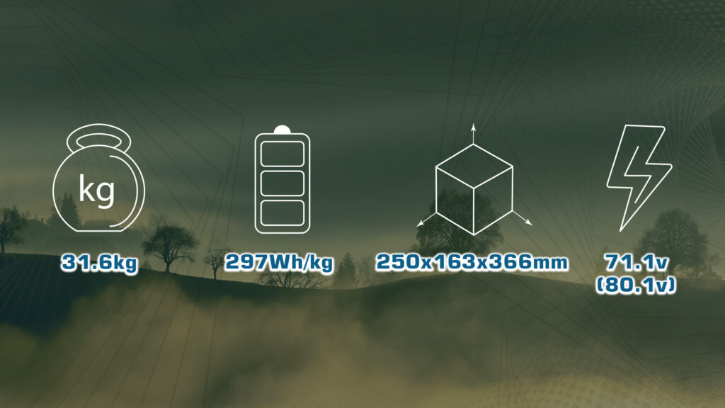 Battery 18s 132000mah specifications