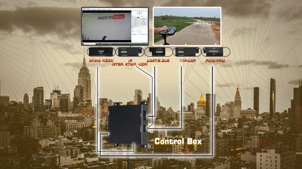 Communication interfaces of at50 gimbal camera