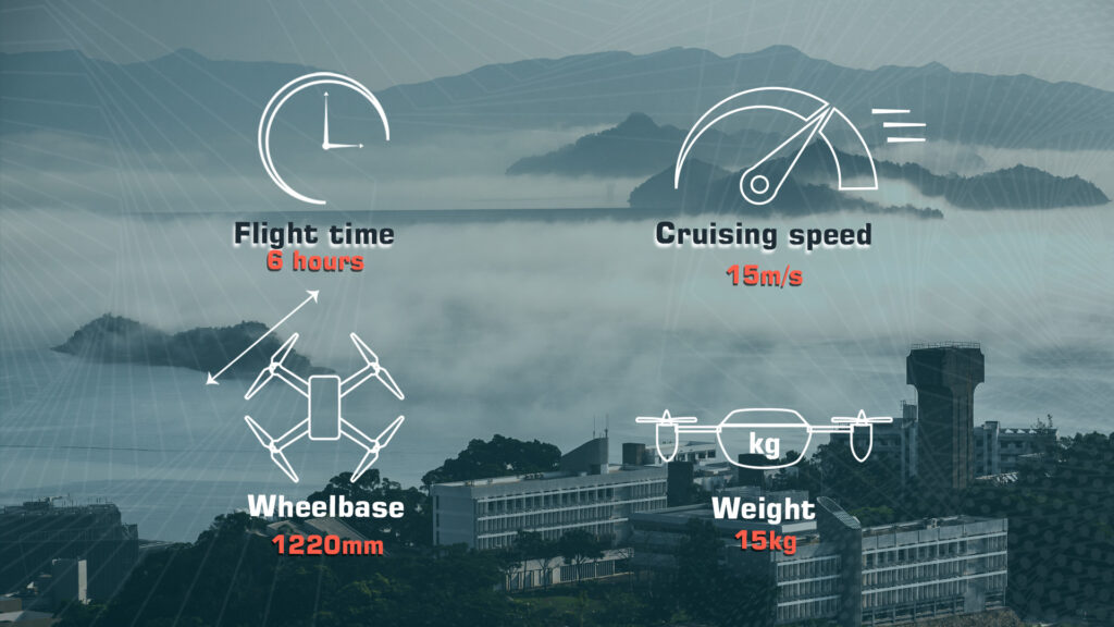 Em-006 hybrid drone specifications