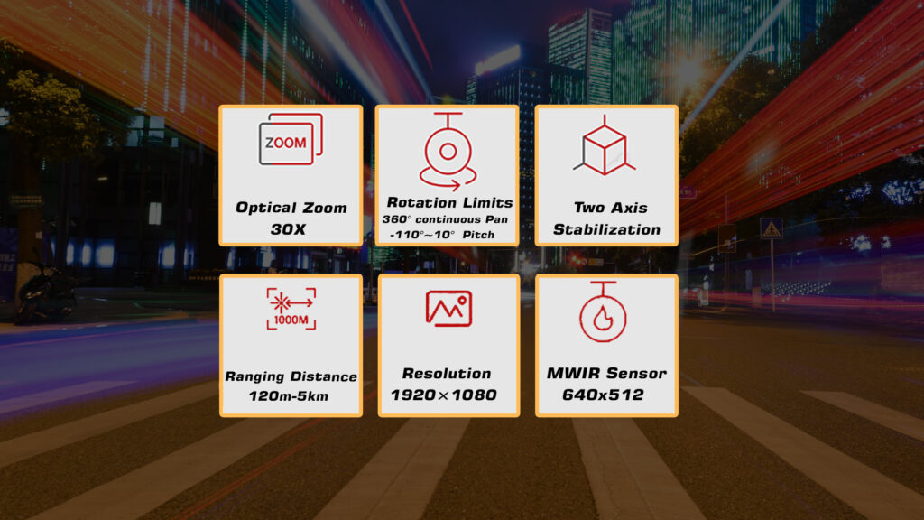 Specifications of eagle eye ms-3d