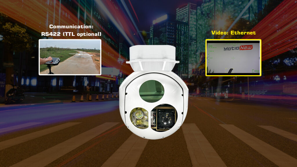 Communication interfaces of eagle eye ms-3d