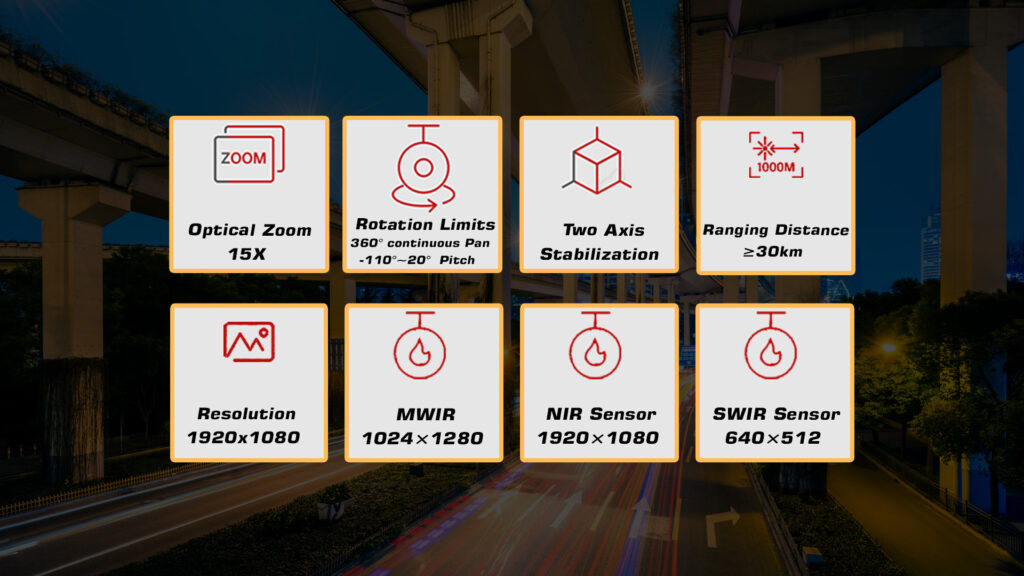 Specifications of eagle eye ms-5d