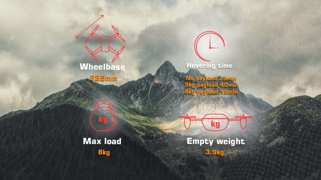 Naga x8 coaxial multi-rotor specifications