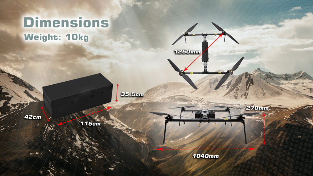 Dimensions of of keel quadcopter