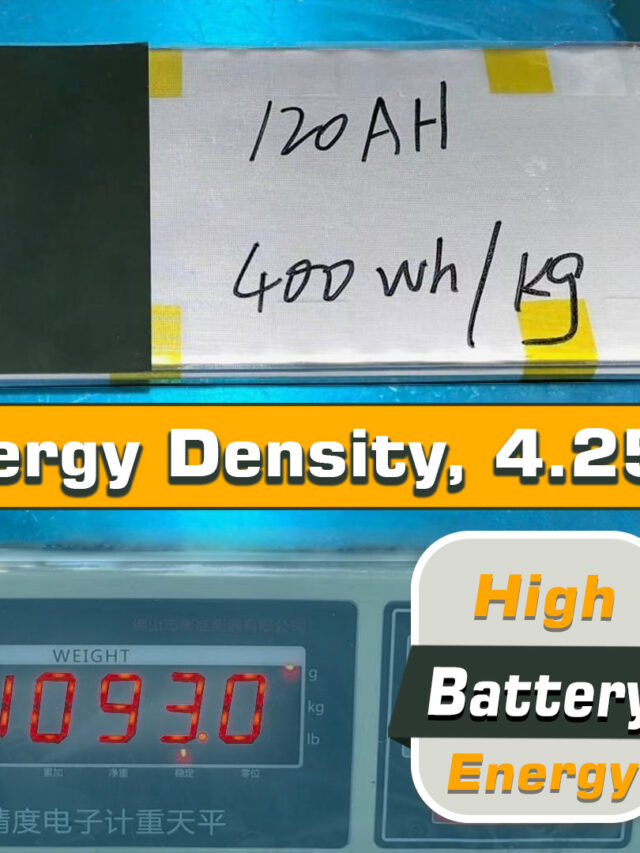 The Newest Motionew solid-state battery with higher energy density – 12-08-2024