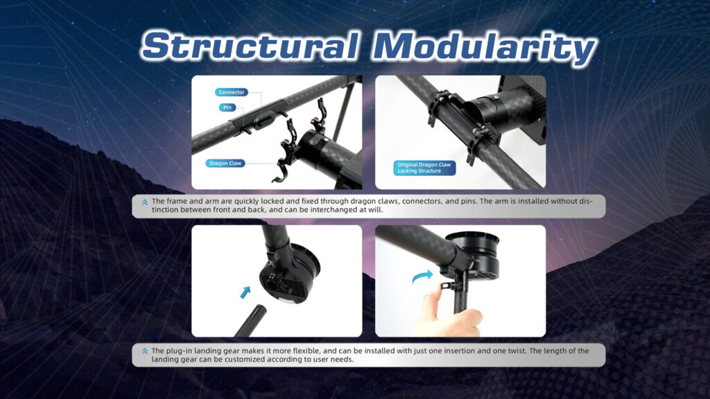 Structural modularity keel mini quadcopter