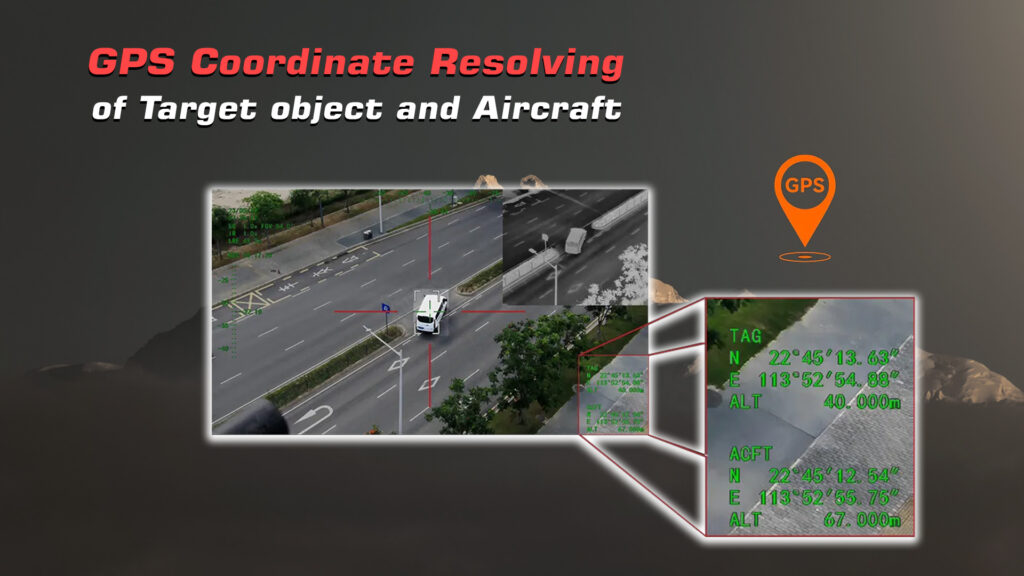 A40tr-35 gimbal gps coordinate resolving