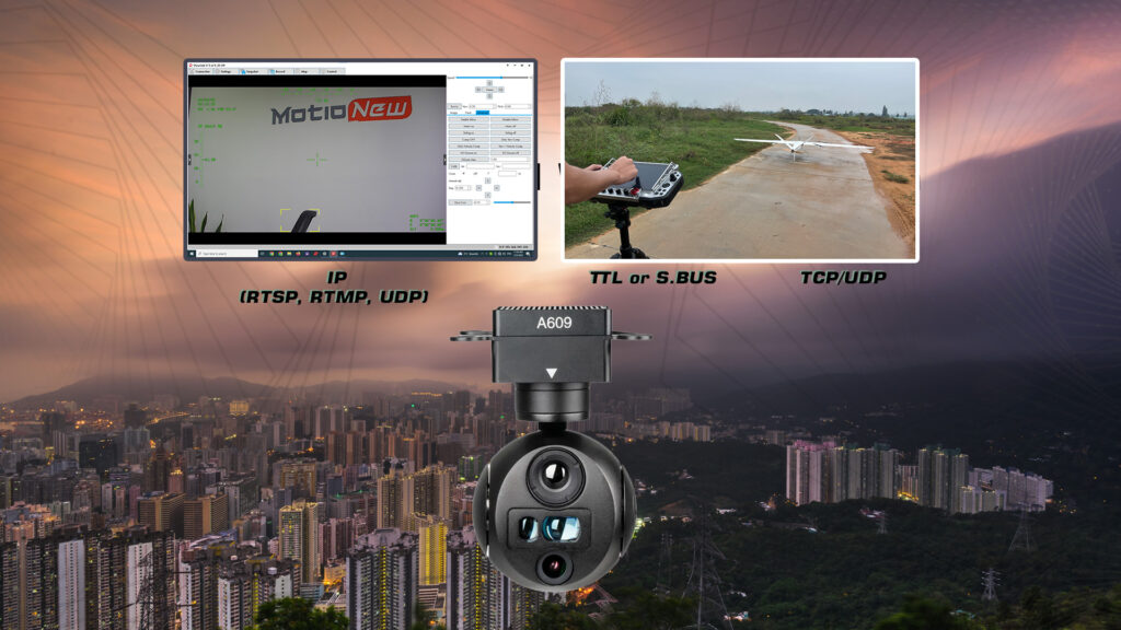 Communication interfaces of a609r gimbal camera