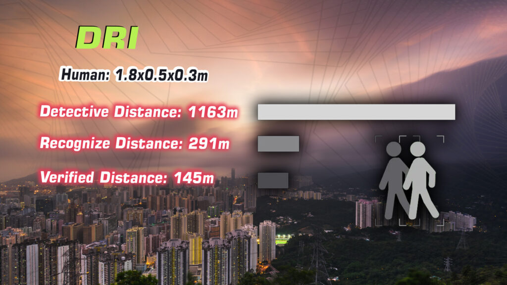 Dri of a609r gimbal camera(detective distance/ recognize distance/ verified distance)