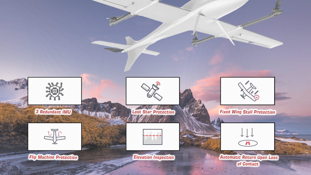 Airbraina4. 2 - airbrain a4 autopilot - motionew - 5