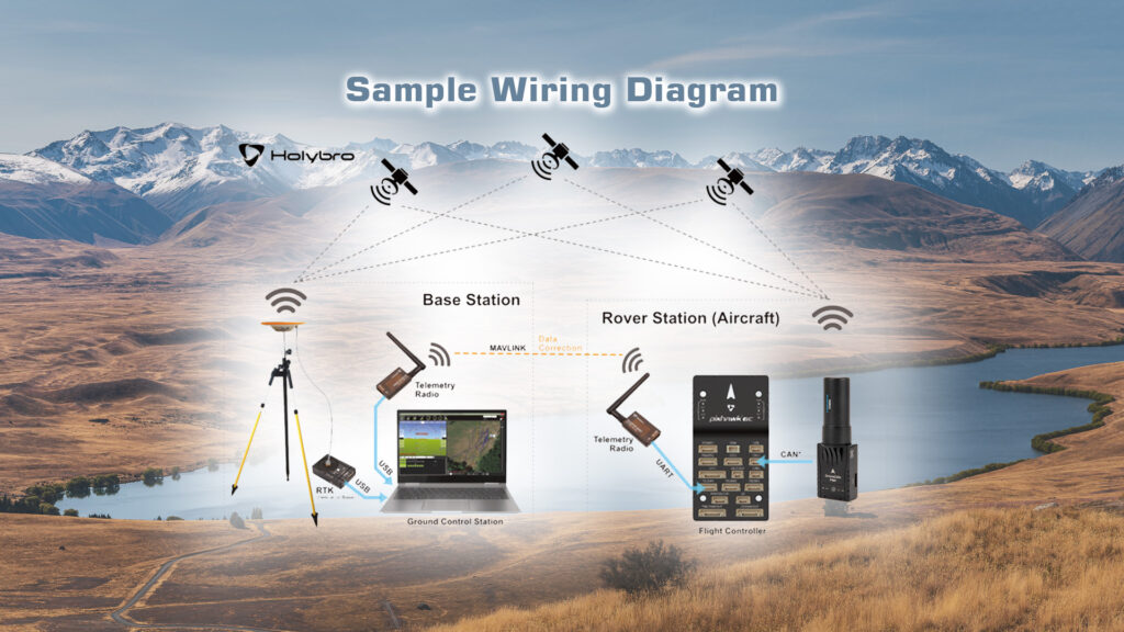 Sample wiring diagram of holybro dronecan h-rtk f9p helical