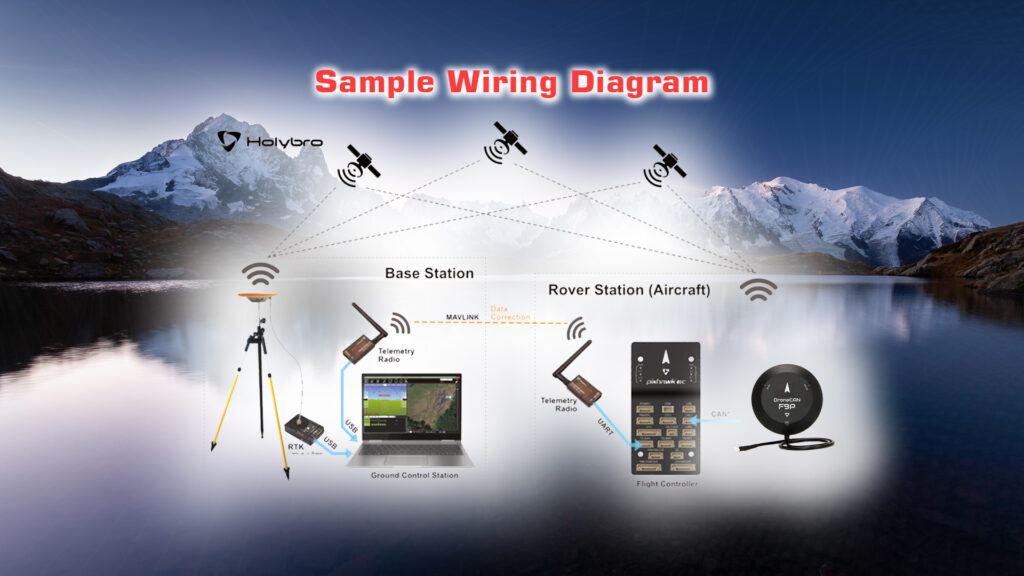 Sample wiring diagram of holybro dronecan h-rtk f9p