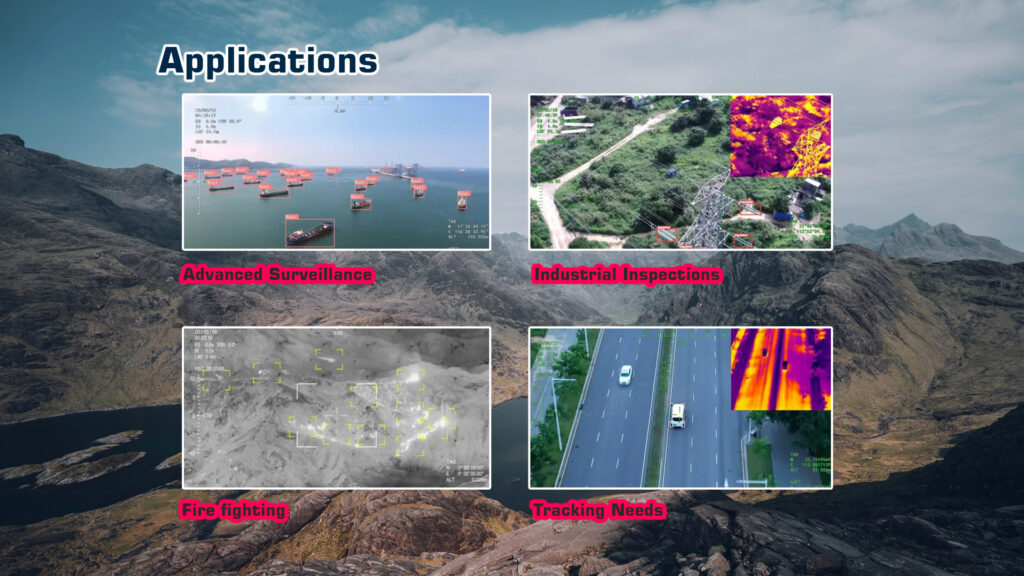 Q20ktirm gimbal camera applications