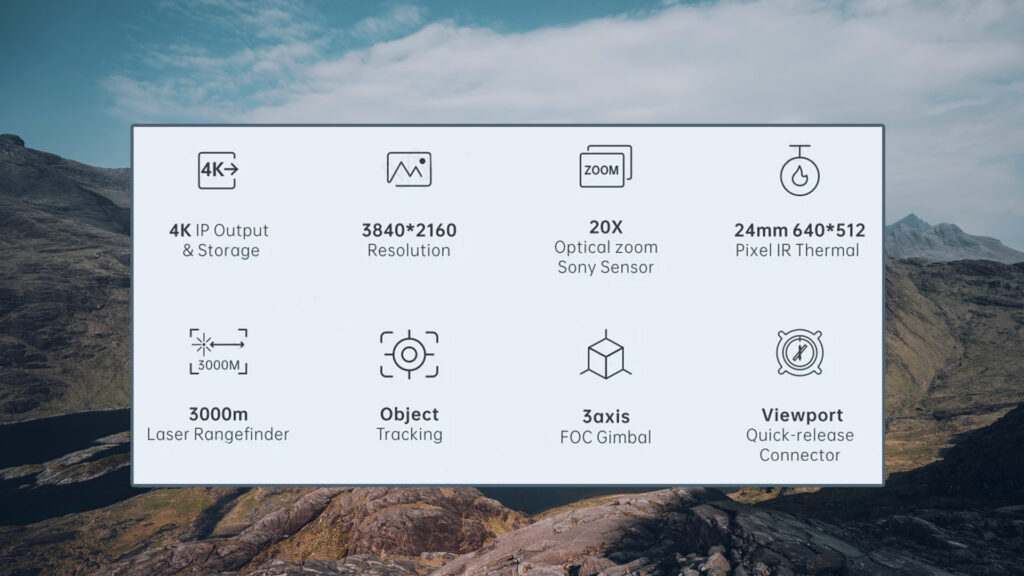 Q20ktirm gimbal camera specifications