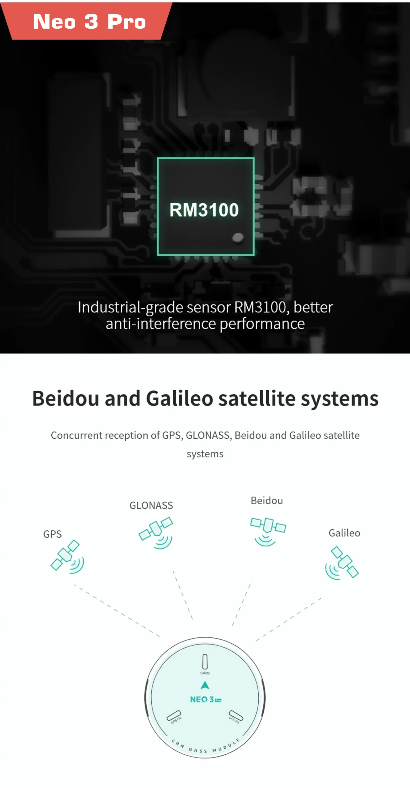 Cuav neo 3 pro concurrent reception of gps, glonass, beidou and galileo satellite systems