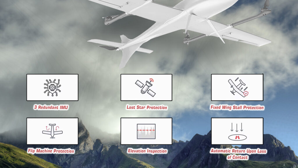 A3 pro. 2 - airbrain a3 pro autopilot - motionew - 6