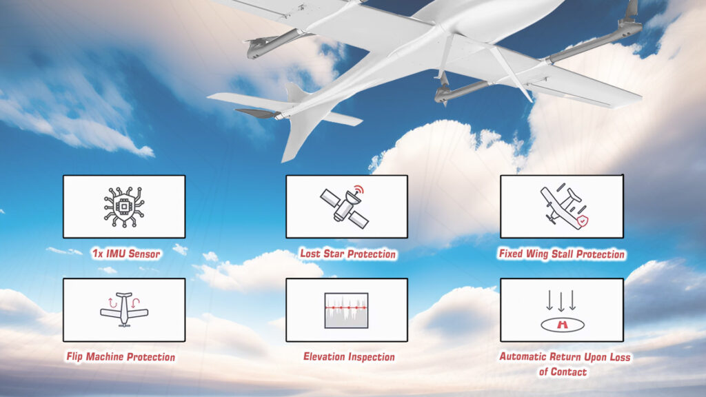 A3. 2 - airbrain a3 autopilot - motionew - 7