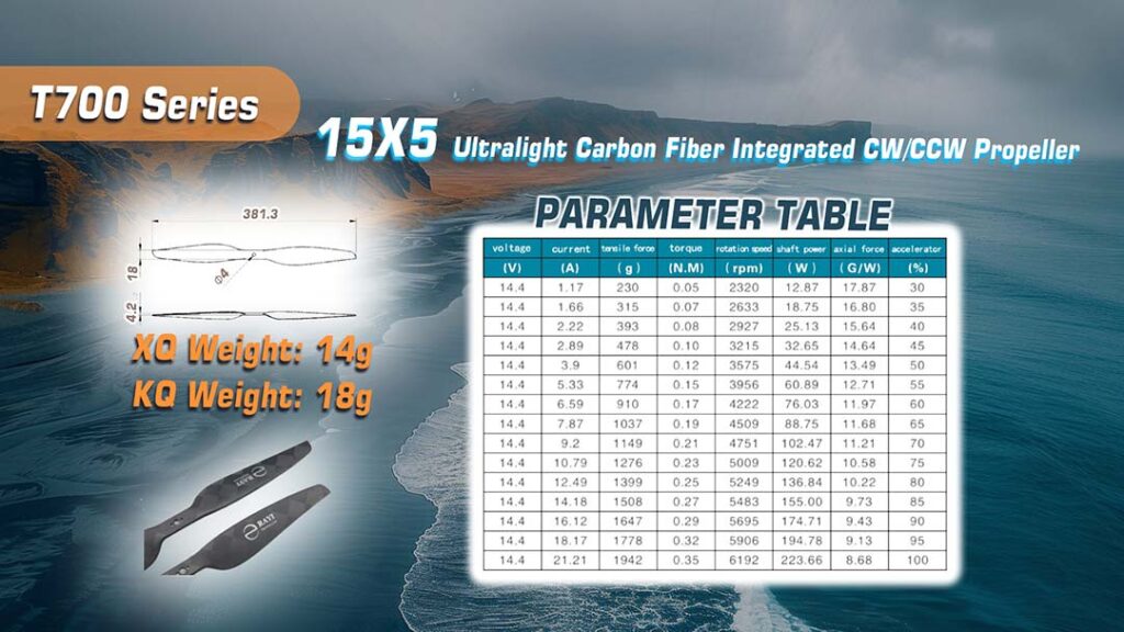 Rayi propellers. 10 1 - motionew - 6