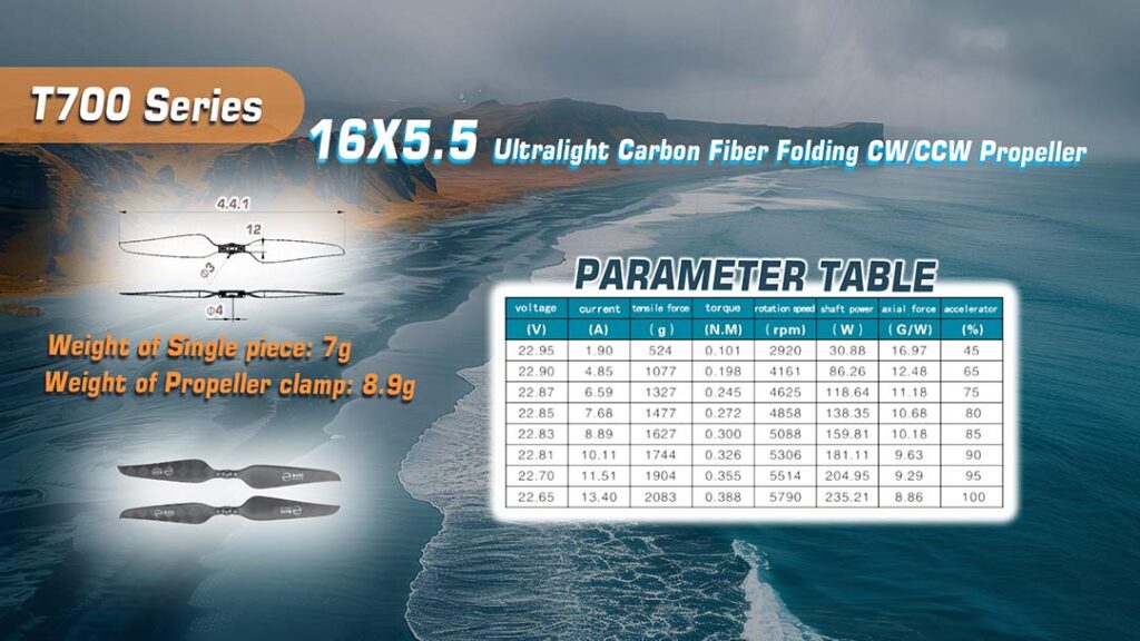 Rayi propellers. 11 1 - motionew - 8