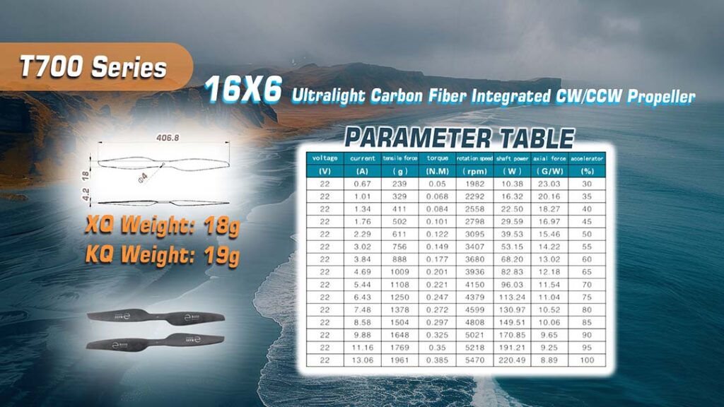 Rayi propellers. 12 1 - motionew - 6