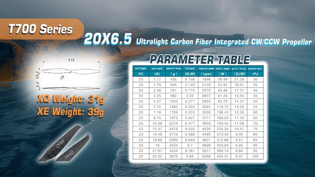 Rayi propellers. 17 1 - motionew - 6