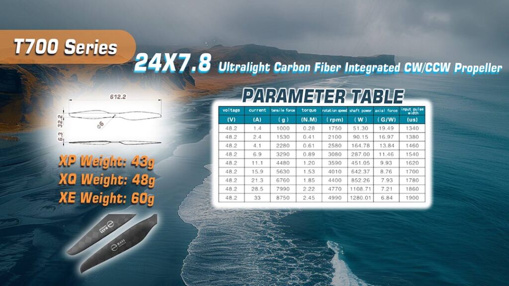 Rayi propellers. 20 1 - motionew - 6