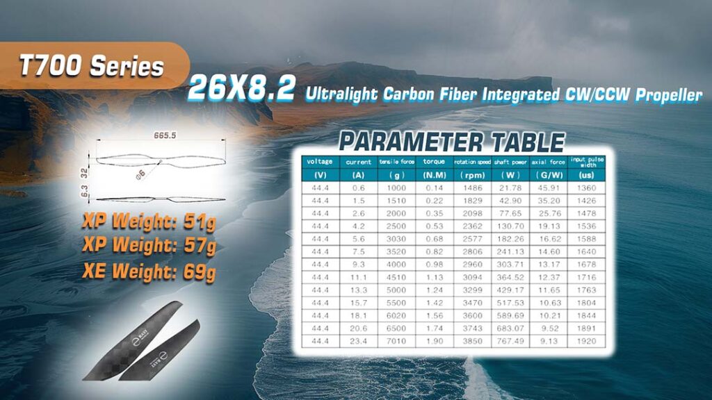 Rayi propellers. 22 1 - motionew - 6