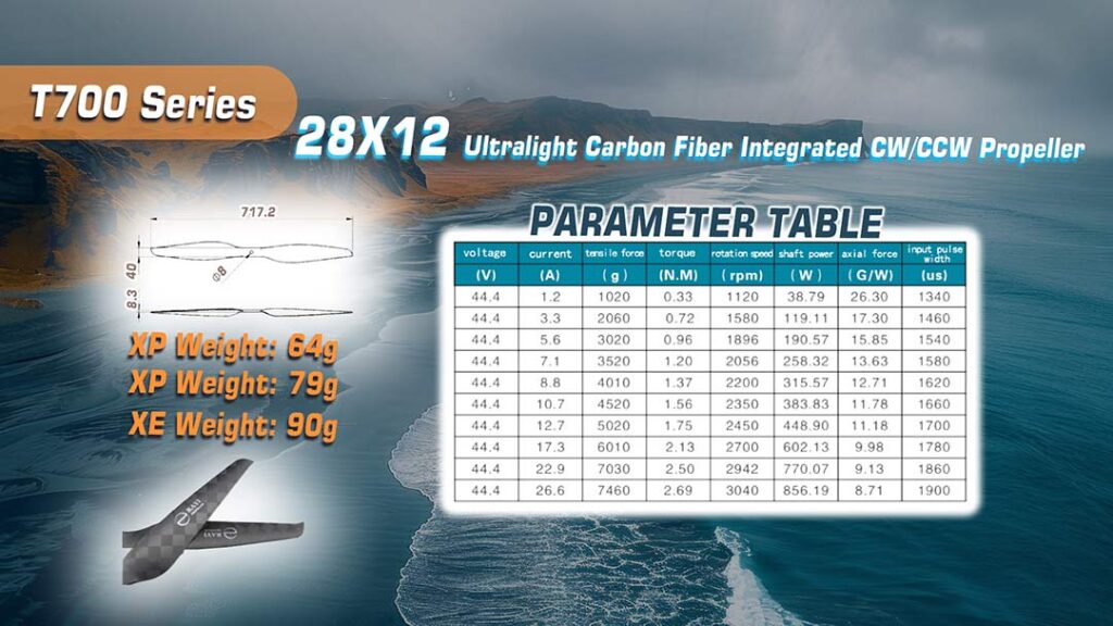 Rayi propellers. 23 1 - motionew - 6