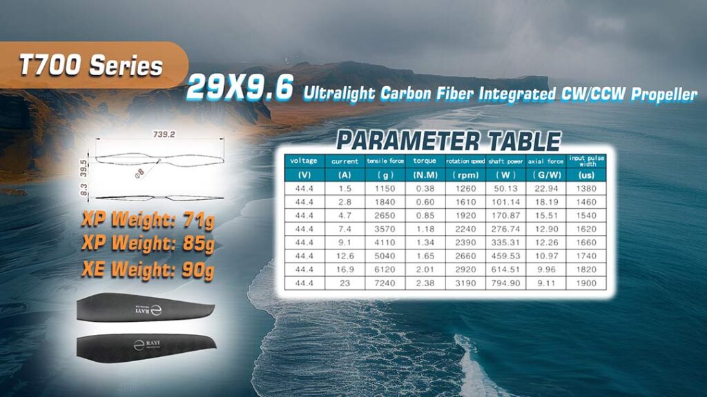 Rayi propellers. 24 1 - motionew - 6