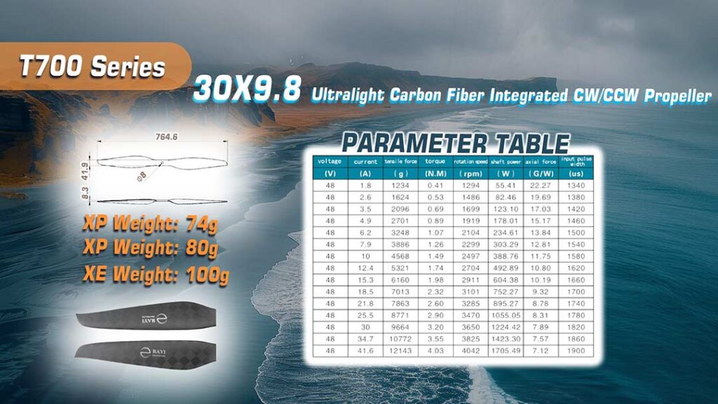 Rayi propellers. 25 1 - motionew - 6