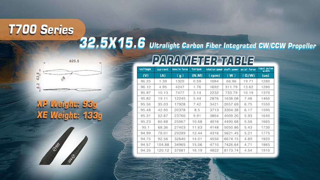 Rayi propellers. 29 1 - motionew - 6