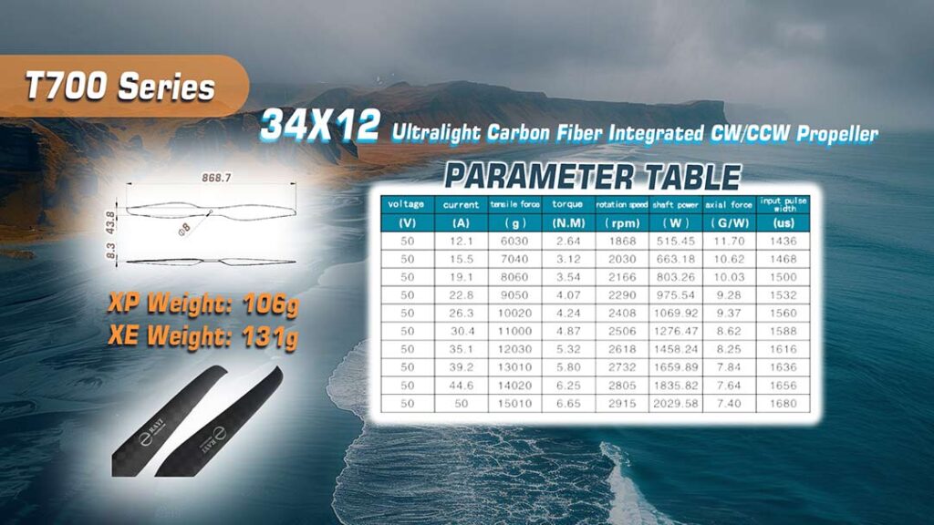 Rayi propellers. 30 1 - motionew - 6