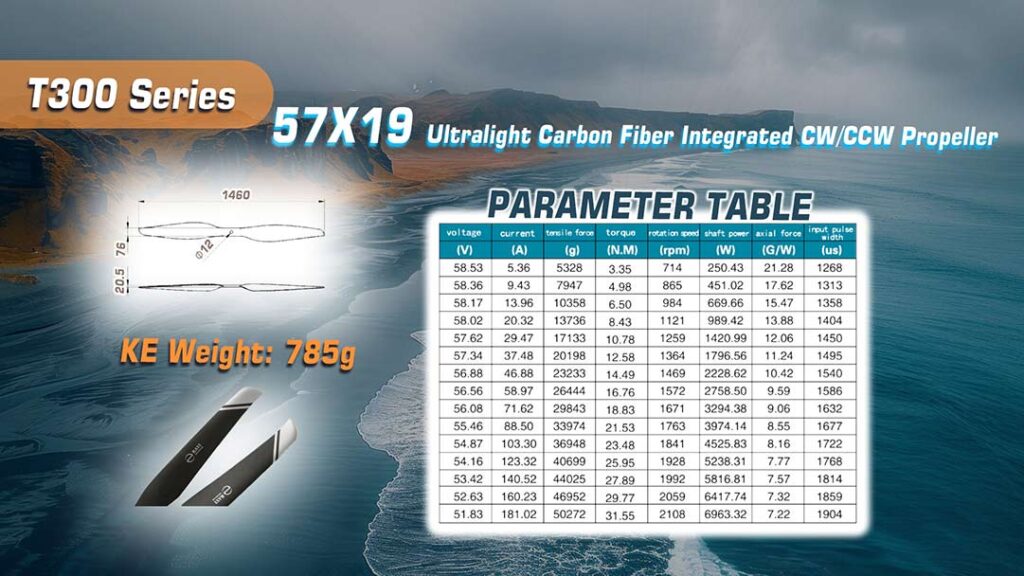 Rayi propellers. 6 1 1 - motionew - 6