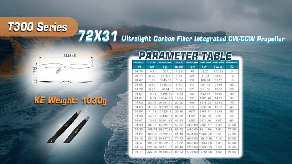 Rayi propellers. 9 1 - motionew - 6