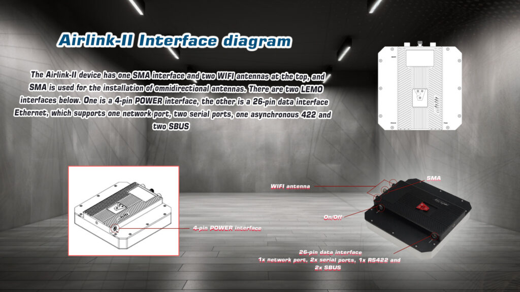 Airlink ii 8w interfaces