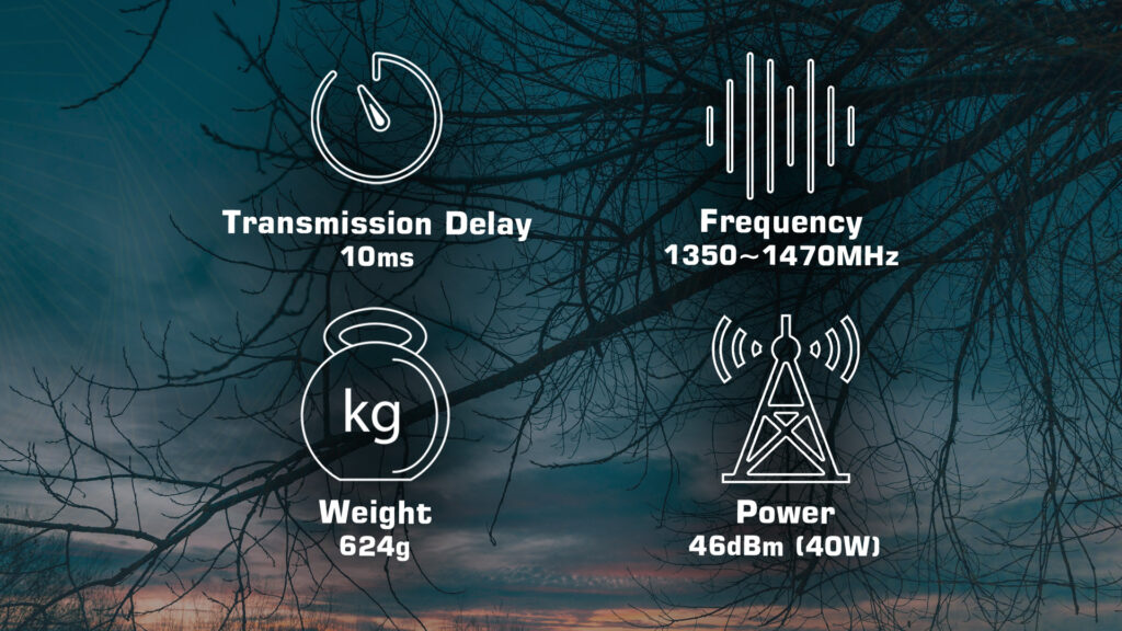 40w long range data link specification