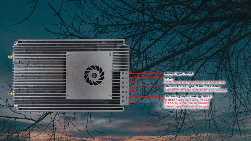 40w long range data link part