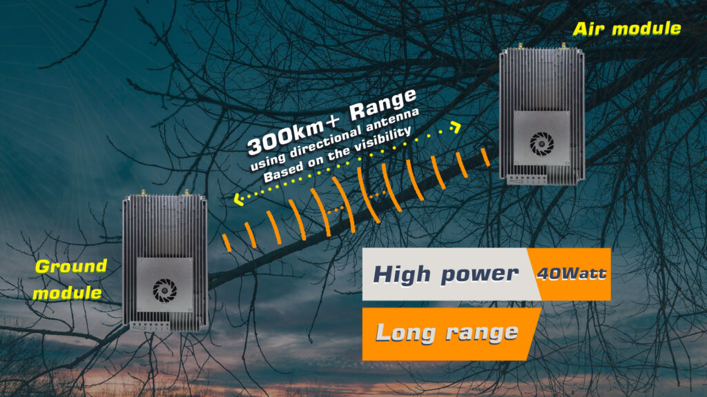 40w long range data link 300km range