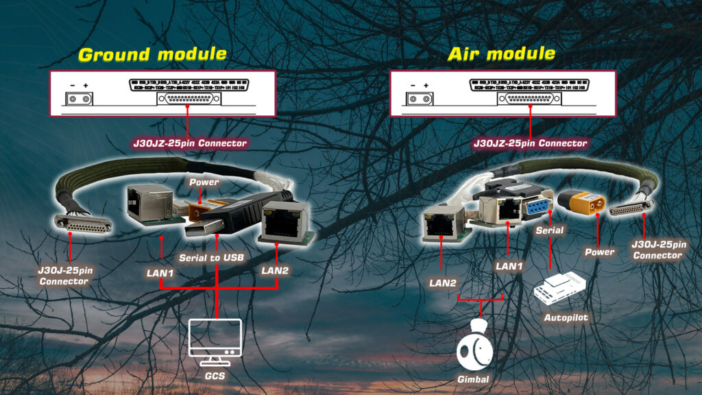 Communinet connect mnd 1440. 6 - communinet mnd-1440 - motionew - 5