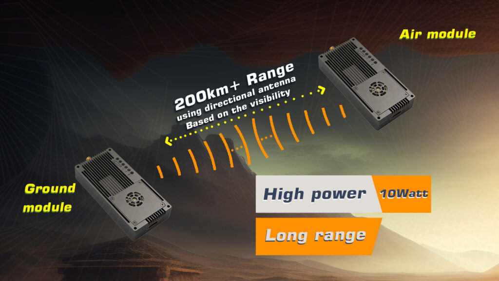 Communinet mnd-910q functionality